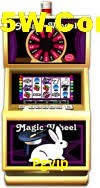 Slot Games Pgvip